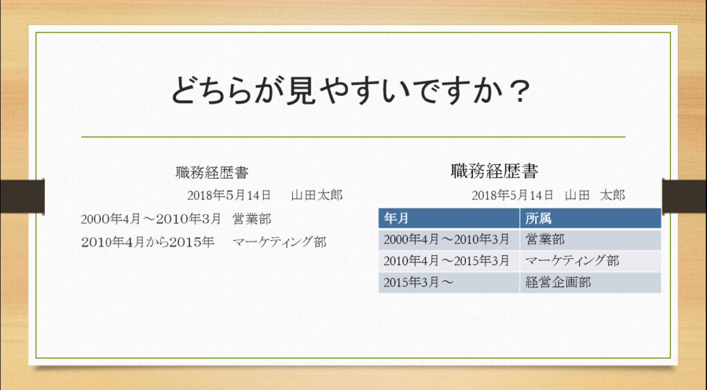 職務経歴書のレイアウトを工夫する